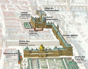 Tuileries_palace-Louvre_before_burning